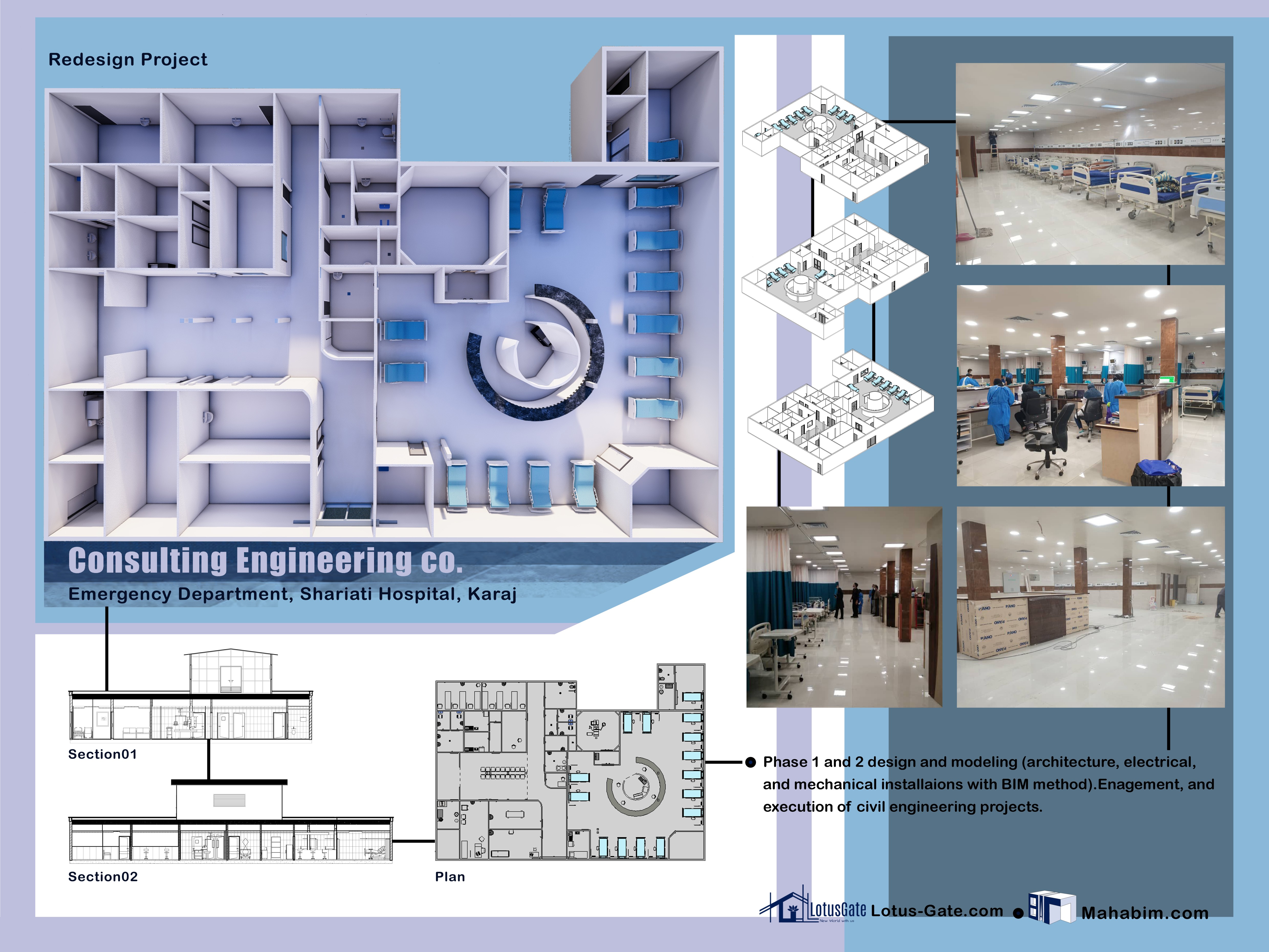 بازطراحی بیمارستان شریعتی  کرج
