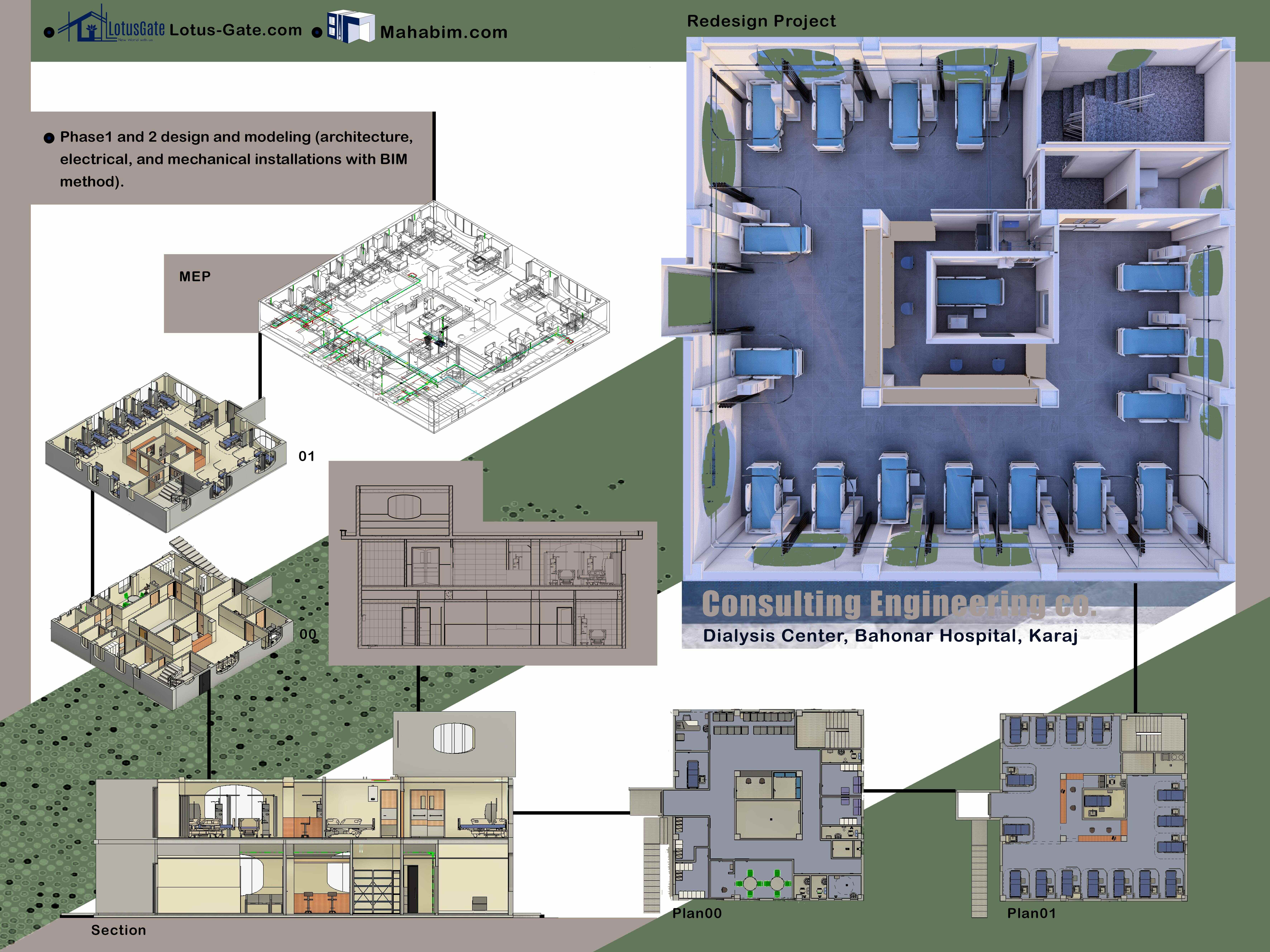 مرکز دیالیز بیمارستان باهنر