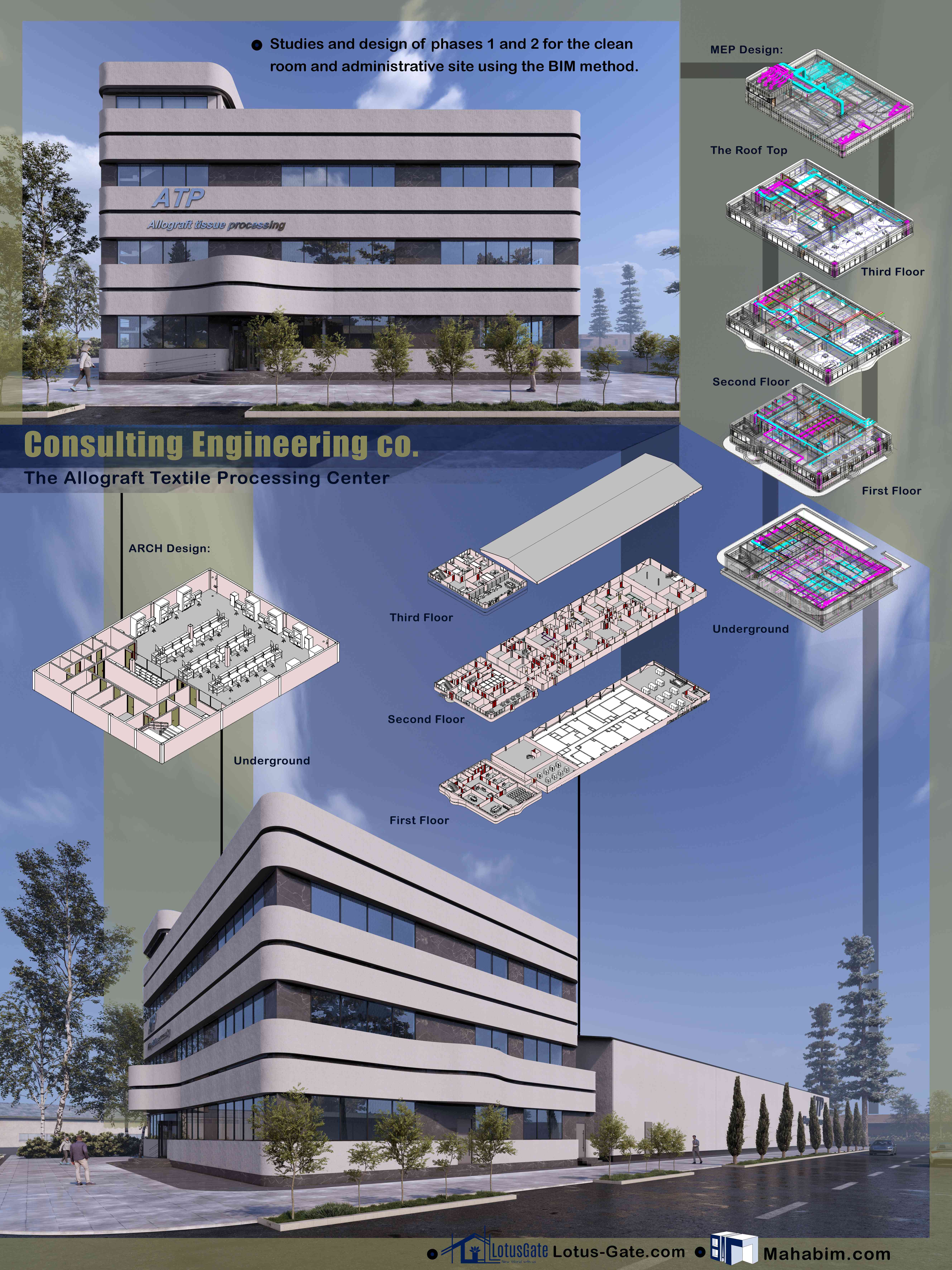 مرکز فرآوری بافت‌های آلوگرافت