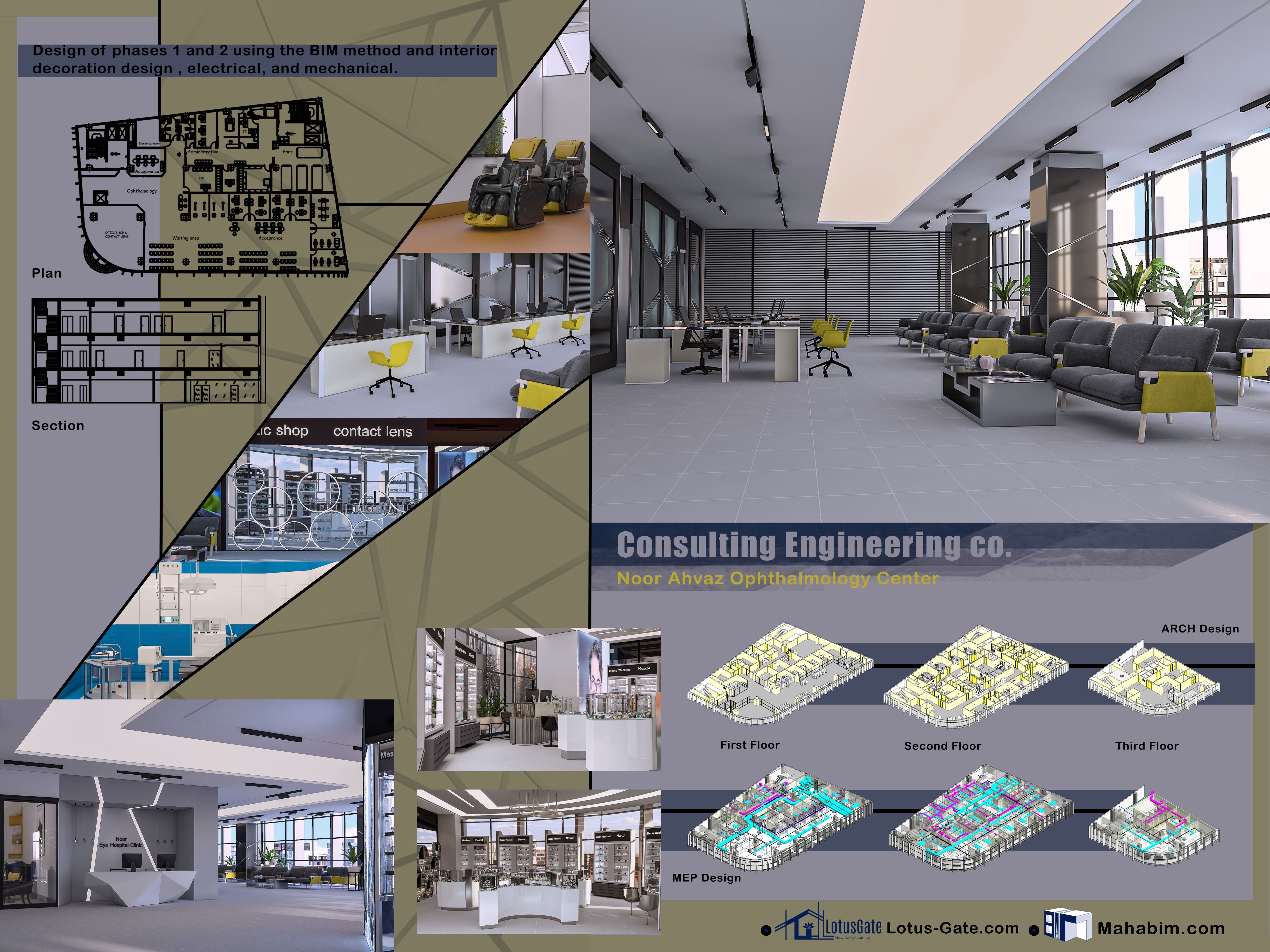 مرکز چشم‌پزشکی نور اهواز